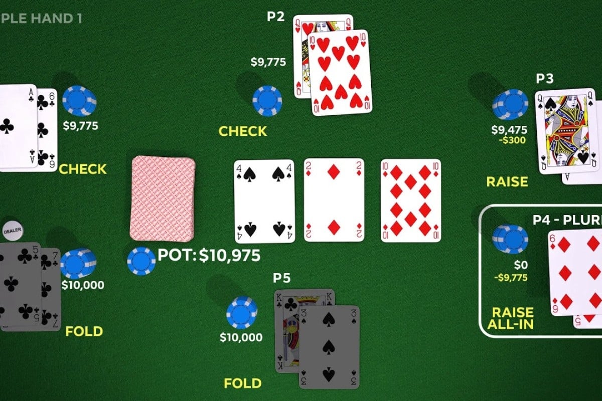 Texas Hold'em Poker thabet
